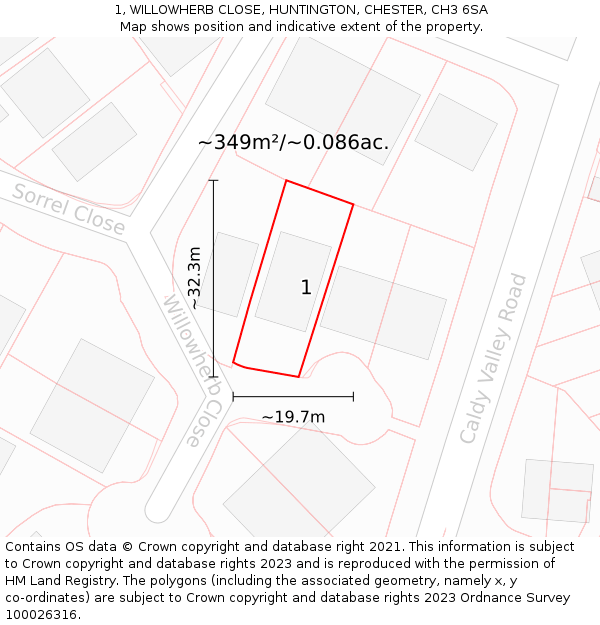 1, WILLOWHERB CLOSE, HUNTINGTON, CHESTER, CH3 6SA: Plot and title map