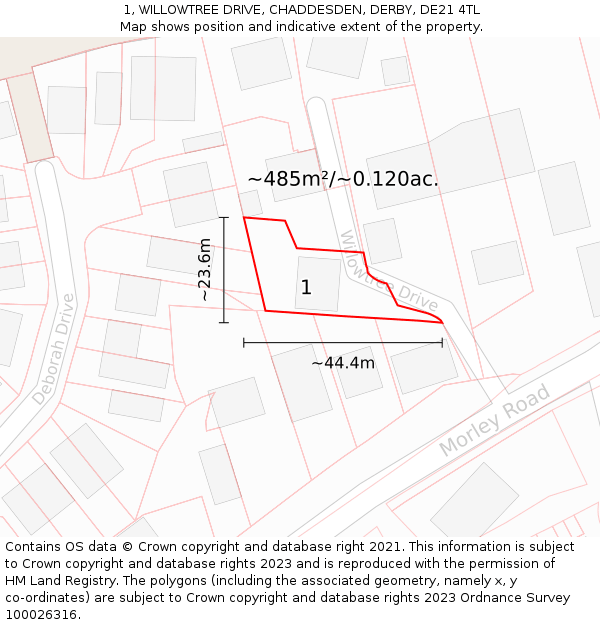 1, WILLOWTREE DRIVE, CHADDESDEN, DERBY, DE21 4TL: Plot and title map