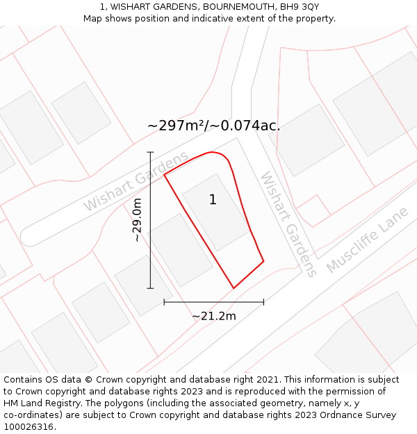 1, WISHART GARDENS, BOURNEMOUTH, BH9 3QY: Plot and title map