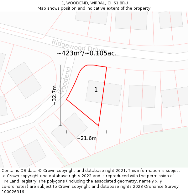 1, WOODEND, WIRRAL, CH61 8RU: Plot and title map