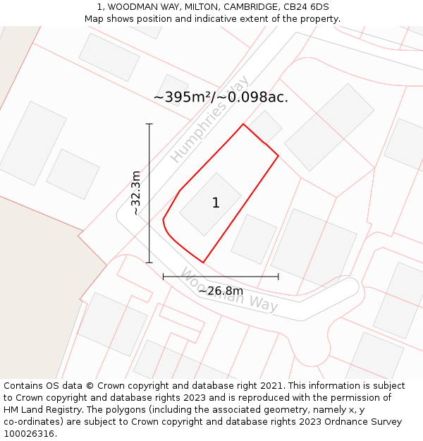 1, WOODMAN WAY, MILTON, CAMBRIDGE, CB24 6DS: Plot and title map
