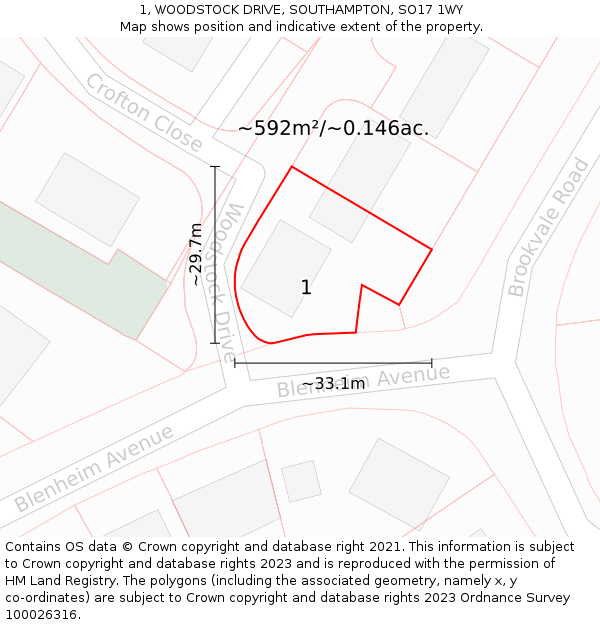1, WOODSTOCK DRIVE, SOUTHAMPTON, SO17 1WY: Plot and title map