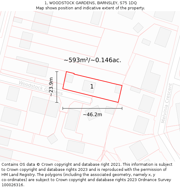 1, WOODSTOCK GARDENS, BARNSLEY, S75 1DQ: Plot and title map