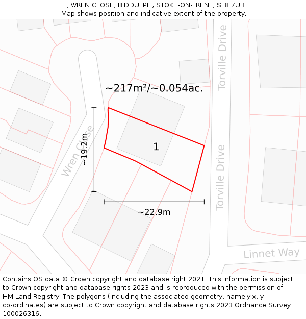 1, WREN CLOSE, BIDDULPH, STOKE-ON-TRENT, ST8 7UB: Plot and title map