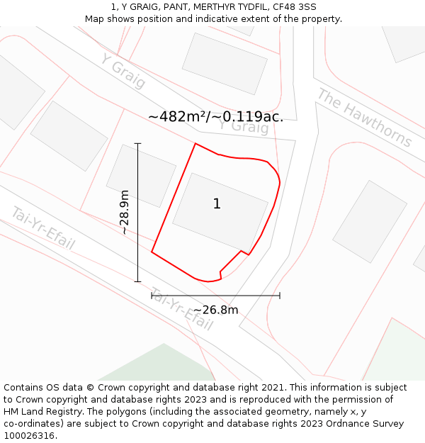 1, Y GRAIG, PANT, MERTHYR TYDFIL, CF48 3SS: Plot and title map