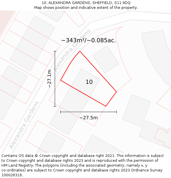 10, ALEXANDRA GARDENS, SHEFFIELD, S11 9DQ: Plot and title map