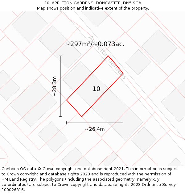 10, APPLETON GARDENS, DONCASTER, DN5 9GA: Plot and title map