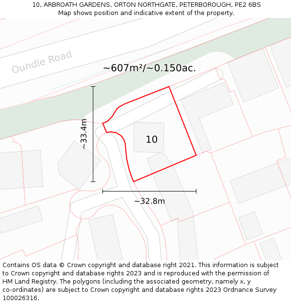 10, ARBROATH GARDENS, ORTON NORTHGATE, PETERBOROUGH, PE2 6BS: Plot and title map
