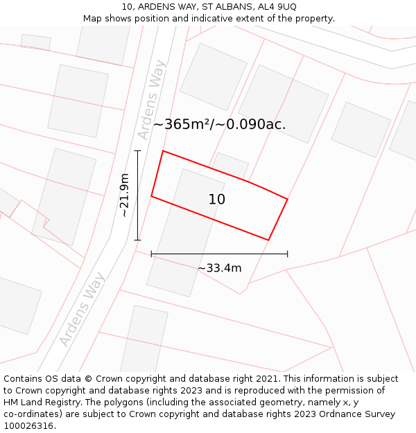 10, ARDENS WAY, ST ALBANS, AL4 9UQ: Plot and title map