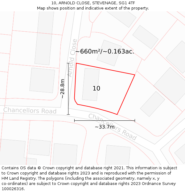 10, ARNOLD CLOSE, STEVENAGE, SG1 4TF: Plot and title map