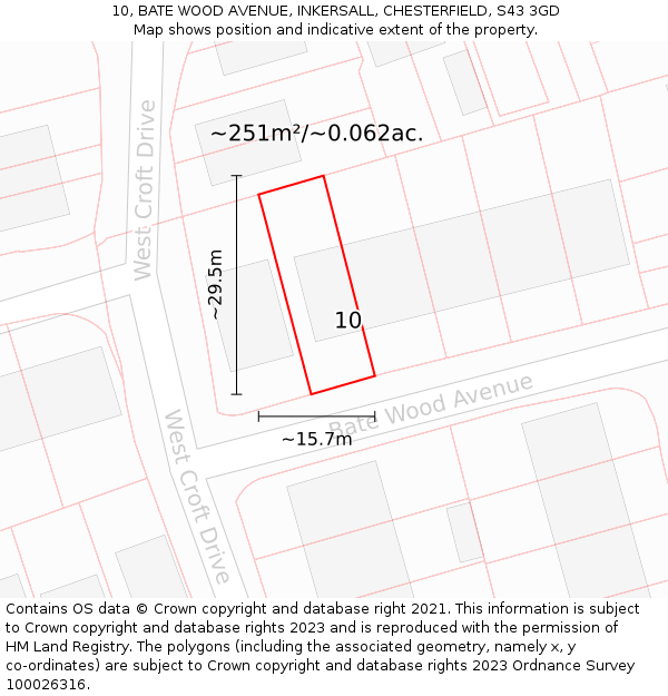 10, BATE WOOD AVENUE, INKERSALL, CHESTERFIELD, S43 3GD: Plot and title map