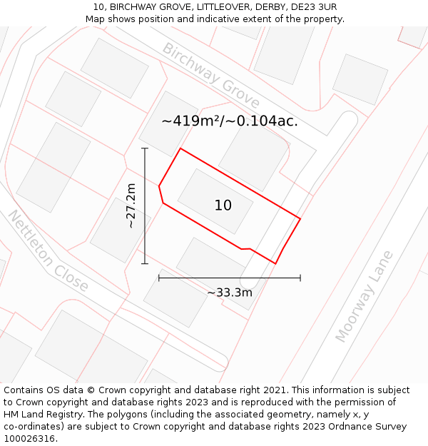 10, BIRCHWAY GROVE, LITTLEOVER, DERBY, DE23 3UR: Plot and title map