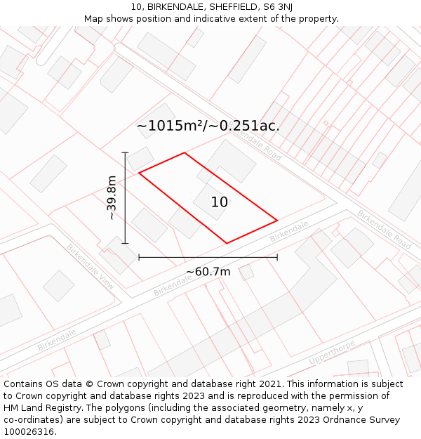 10, BIRKENDALE, SHEFFIELD, S6 3NJ: Plot and title map