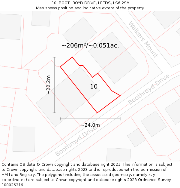 10, BOOTHROYD DRIVE, LEEDS, LS6 2SA: Plot and title map