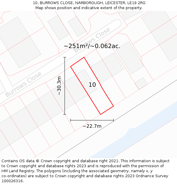10, BURROWS CLOSE, NARBOROUGH, LEICESTER, LE19 2RG: Plot and title map