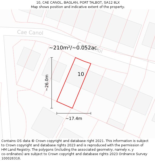 10, CAE CANOL, BAGLAN, PORT TALBOT, SA12 8LX: Plot and title map