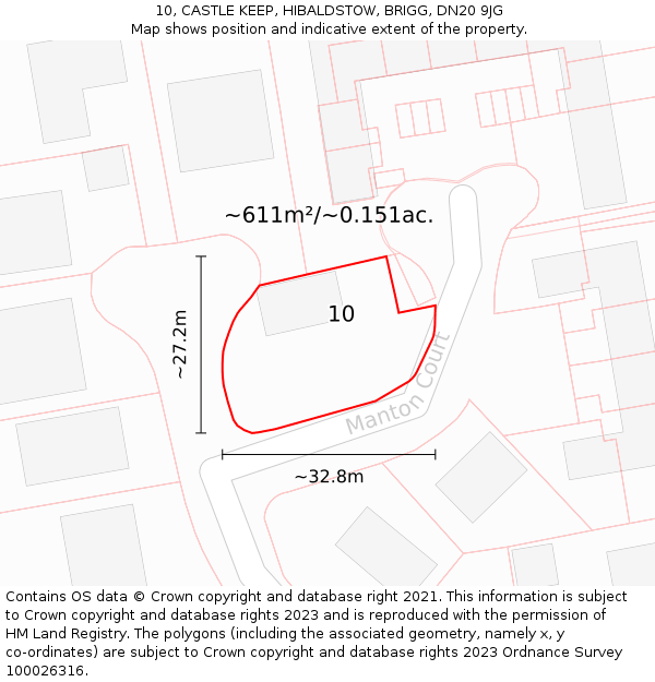 10, CASTLE KEEP, HIBALDSTOW, BRIGG, DN20 9JG: Plot and title map