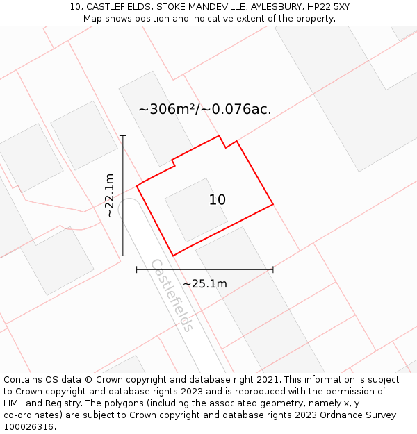 10, CASTLEFIELDS, STOKE MANDEVILLE, AYLESBURY, HP22 5XY: Plot and title map