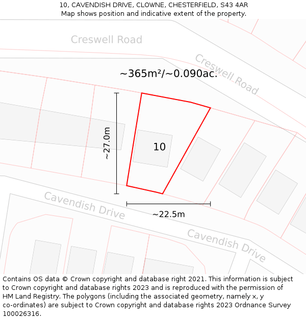 10, CAVENDISH DRIVE, CLOWNE, CHESTERFIELD, S43 4AR: Plot and title map