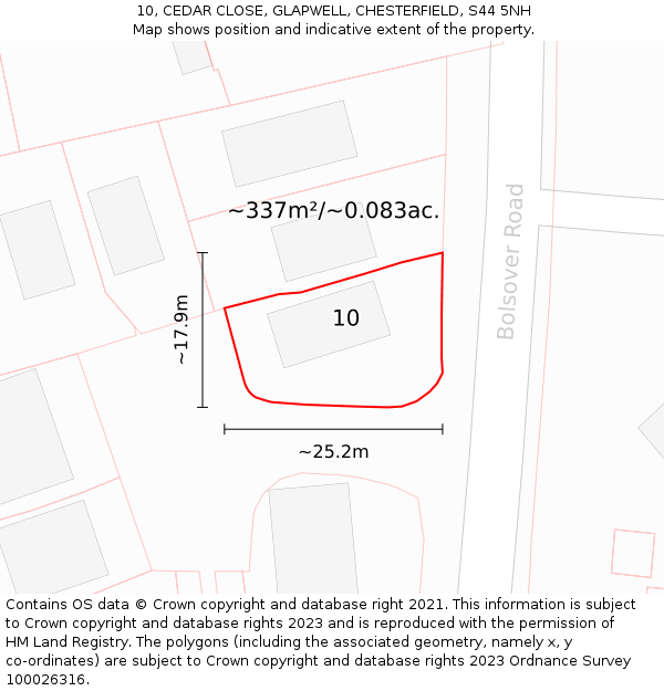 10, CEDAR CLOSE, GLAPWELL, CHESTERFIELD, S44 5NH: Plot and title map