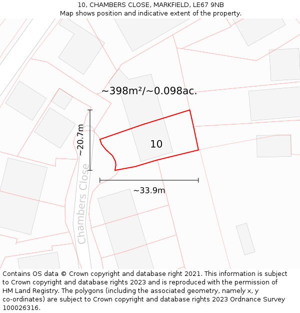 10, CHAMBERS CLOSE, MARKFIELD, LE67 9NB: Plot and title map