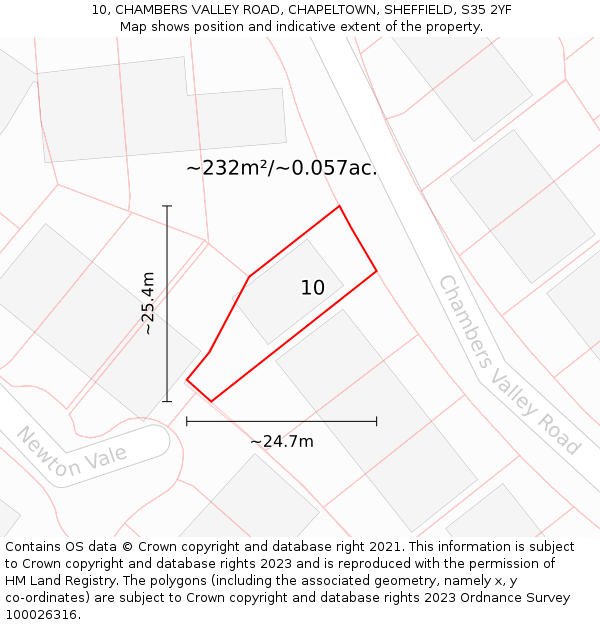 10, CHAMBERS VALLEY ROAD, CHAPELTOWN, SHEFFIELD, S35 2YF: Plot and title map