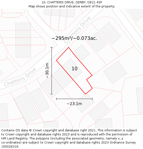 10, CHATTERIS DRIVE, DERBY, DE21 4SF: Plot and title map