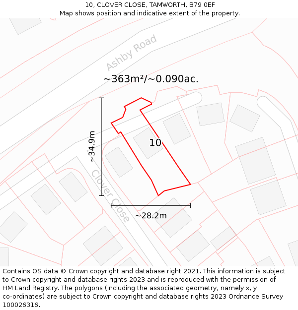 10, CLOVER CLOSE, TAMWORTH, B79 0EF: Plot and title map