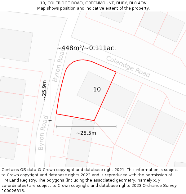 10, COLERIDGE ROAD, GREENMOUNT, BURY, BL8 4EW: Plot and title map