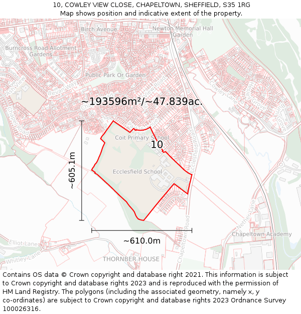 10, COWLEY VIEW CLOSE, CHAPELTOWN, SHEFFIELD, S35 1RG: Plot and title map