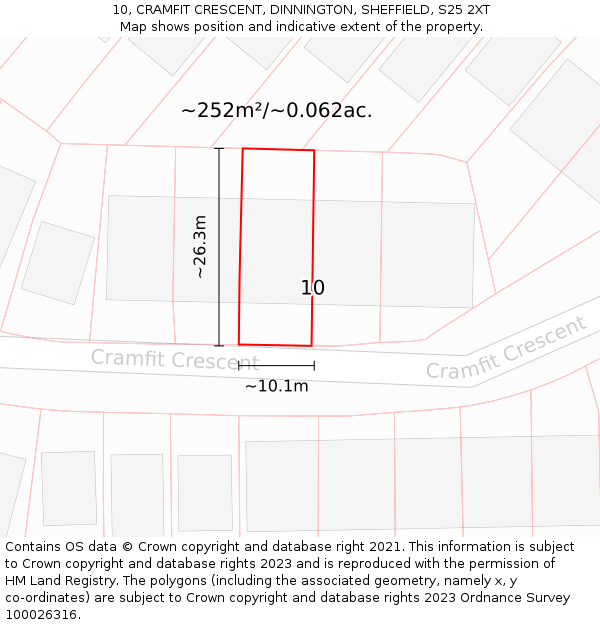 10, CRAMFIT CRESCENT, DINNINGTON, SHEFFIELD, S25 2XT: Plot and title map