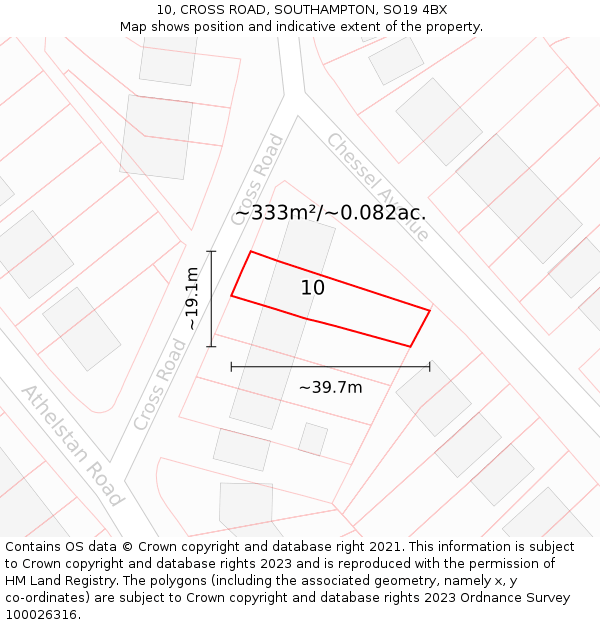10, CROSS ROAD, SOUTHAMPTON, SO19 4BX: Plot and title map