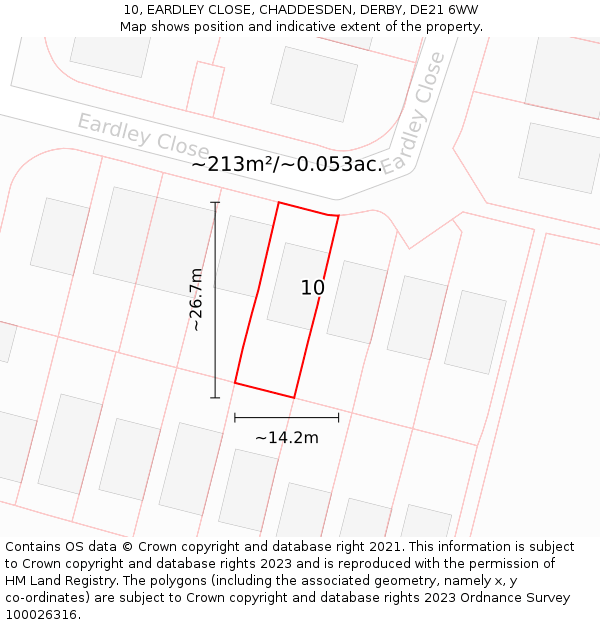 10, EARDLEY CLOSE, CHADDESDEN, DERBY, DE21 6WW: Plot and title map