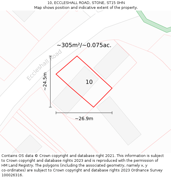 10, ECCLESHALL ROAD, STONE, ST15 0HN: Plot and title map