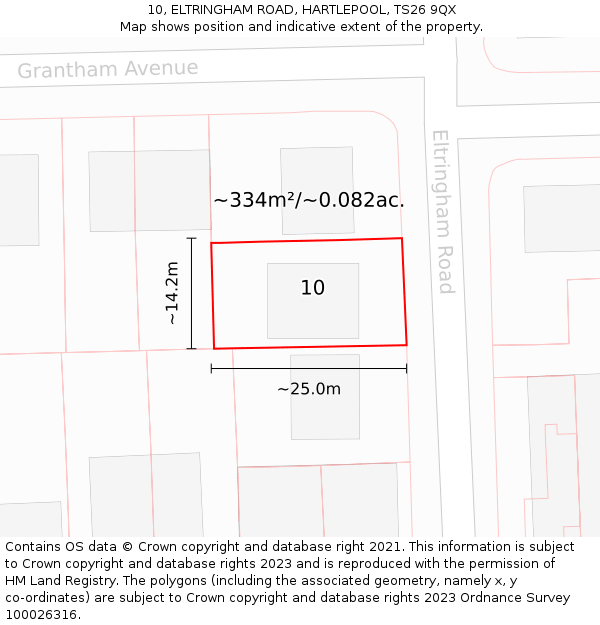 10, ELTRINGHAM ROAD, HARTLEPOOL, TS26 9QX: Plot and title map