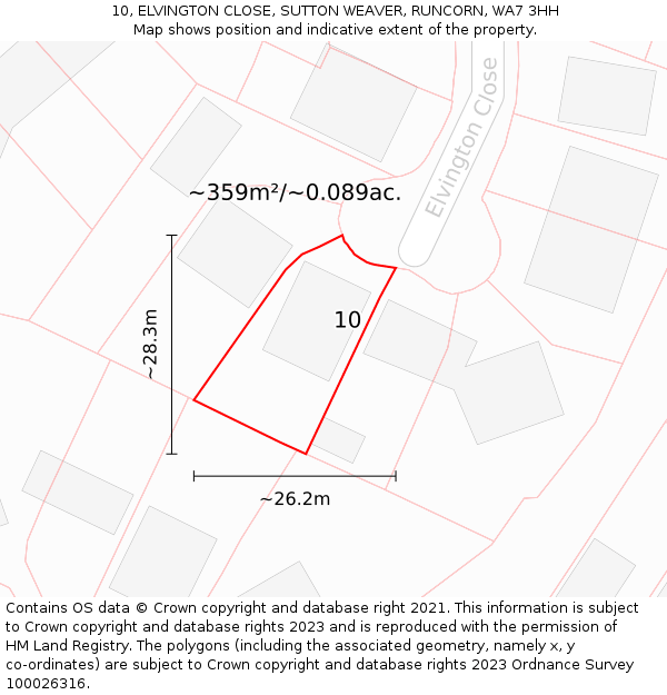 10, ELVINGTON CLOSE, SUTTON WEAVER, RUNCORN, WA7 3HH: Plot and title map
