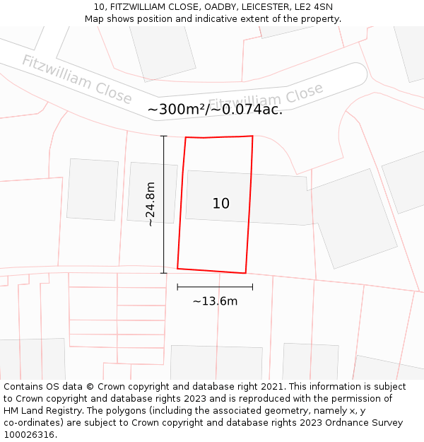 10, FITZWILLIAM CLOSE, OADBY, LEICESTER, LE2 4SN: Plot and title map