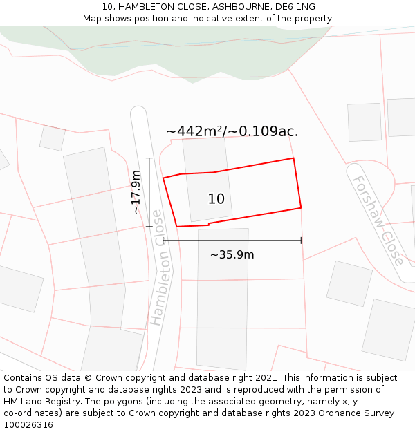 10, HAMBLETON CLOSE, ASHBOURNE, DE6 1NG: Plot and title map