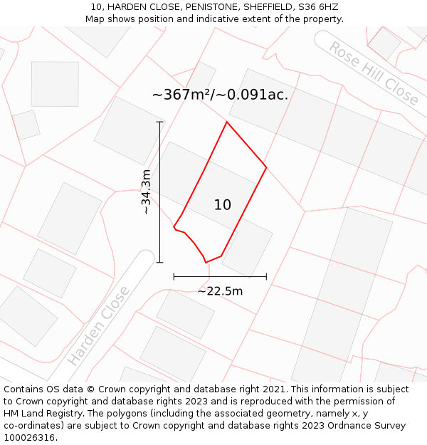 10, HARDEN CLOSE, PENISTONE, SHEFFIELD, S36 6HZ: Plot and title map