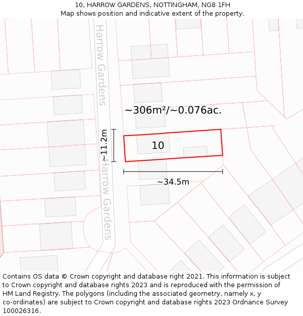 10, HARROW GARDENS, NOTTINGHAM, NG8 1FH: Plot and title map