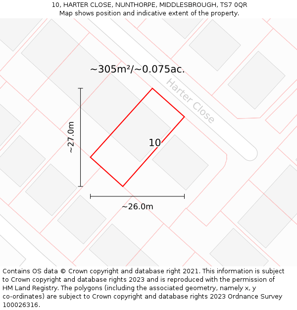 10, HARTER CLOSE, NUNTHORPE, MIDDLESBROUGH, TS7 0QR: Plot and title map
