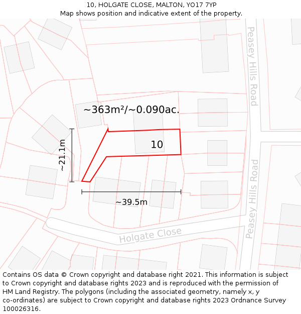 10, HOLGATE CLOSE, MALTON, YO17 7YP: Plot and title map