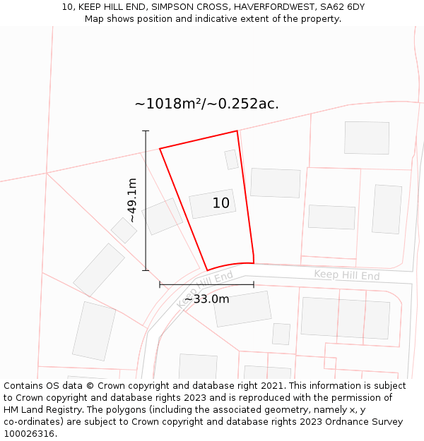 10, KEEP HILL END, SIMPSON CROSS, HAVERFORDWEST, SA62 6DY: Plot and title map