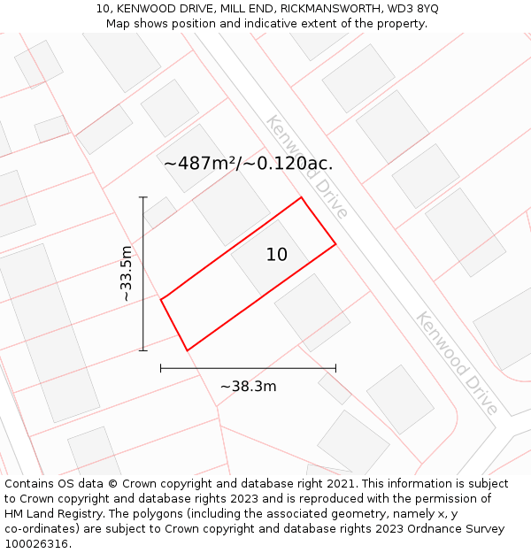10, KENWOOD DRIVE, MILL END, RICKMANSWORTH, WD3 8YQ: Plot and title map