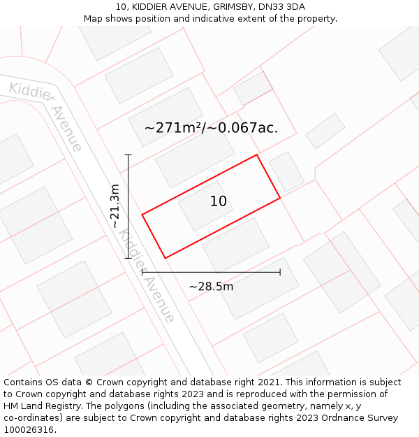 10, KIDDIER AVENUE, GRIMSBY, DN33 3DA: Plot and title map
