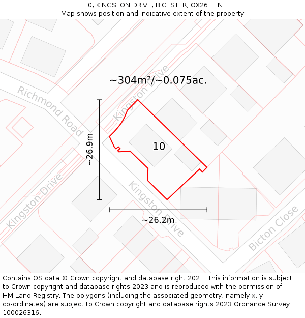 10, KINGSTON DRIVE, BICESTER, OX26 1FN: Plot and title map