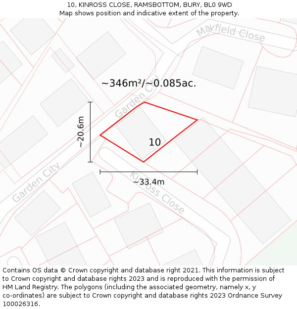 10, KINROSS CLOSE, RAMSBOTTOM, BURY, BL0 9WD: Plot and title map