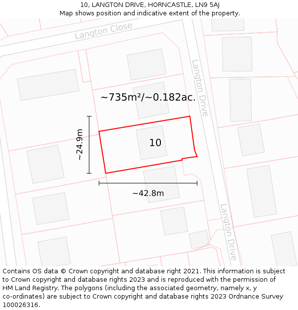 10, LANGTON DRIVE, HORNCASTLE, LN9 5AJ: Plot and title map