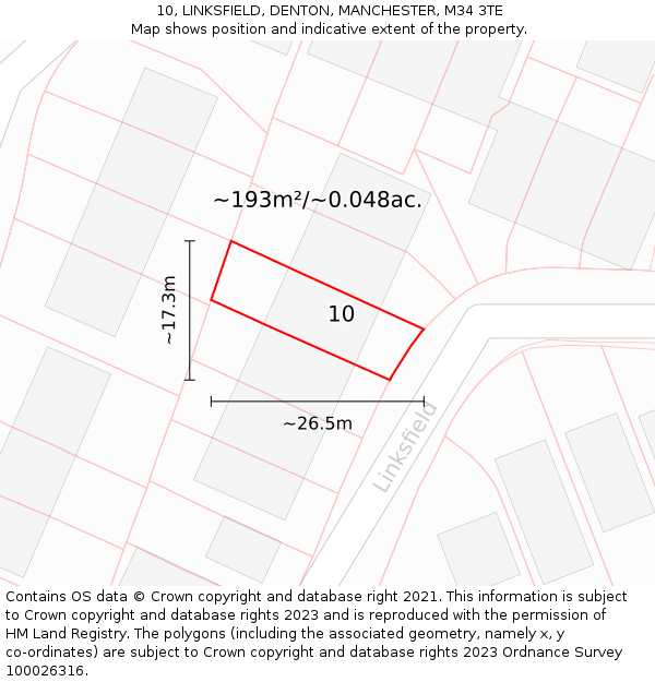10, LINKSFIELD, DENTON, MANCHESTER, M34 3TE: Plot and title map