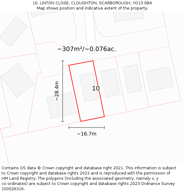 10, LINTON CLOSE, CLOUGHTON, SCARBOROUGH, YO13 0BA: Plot and title map